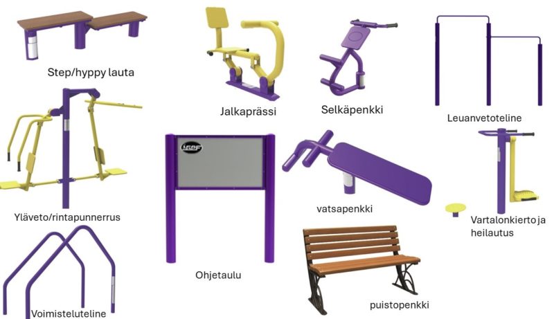 Ulkokuntosali paketti kehonpaino 1