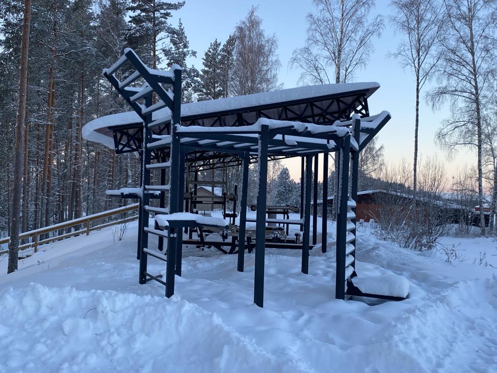 visuveden ulkokuntosali visuveden ulkokuntosali